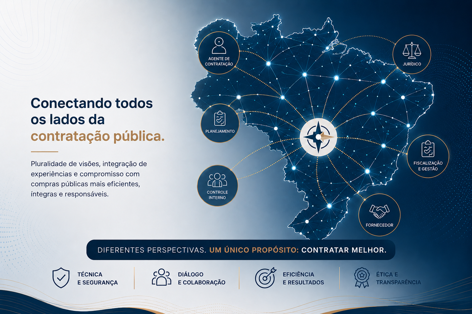 Mapa do Brasil - Licitação Sem Lado
